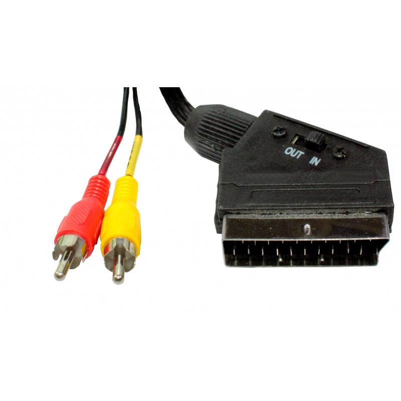 Cable euroconector hdmi