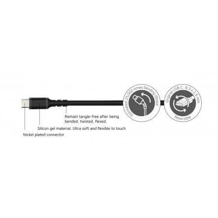 Cable USB Tipo C 2.0 3 Pies – Do it Center